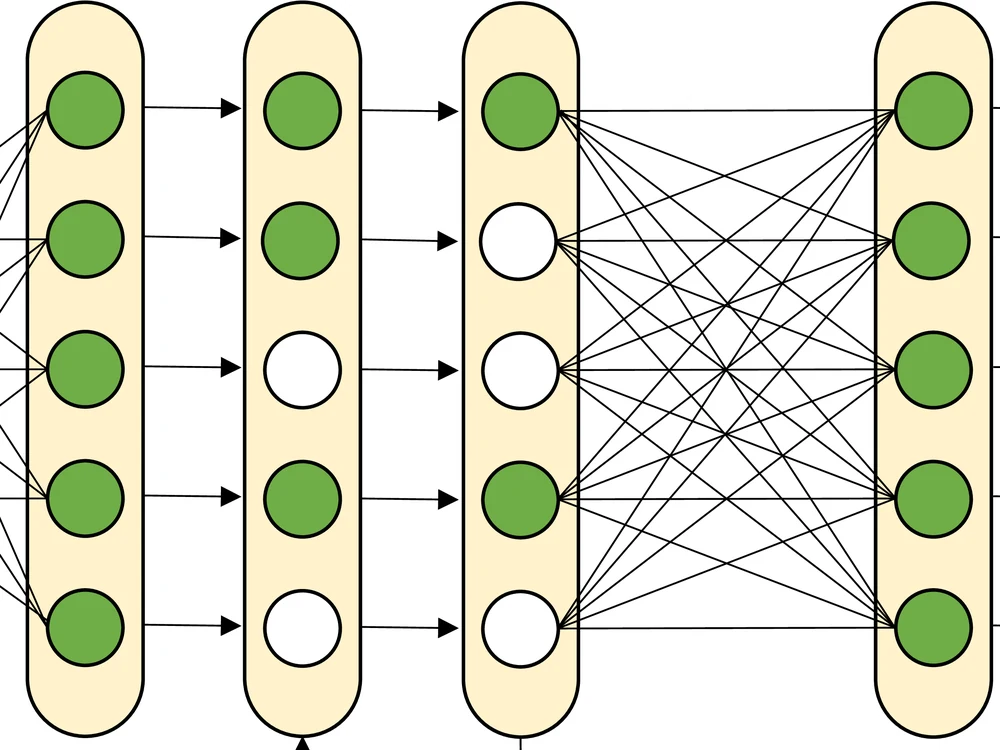 Sparsity and Heterogeneous Dropout for Continual Learning in the Null Space of Neural Activations