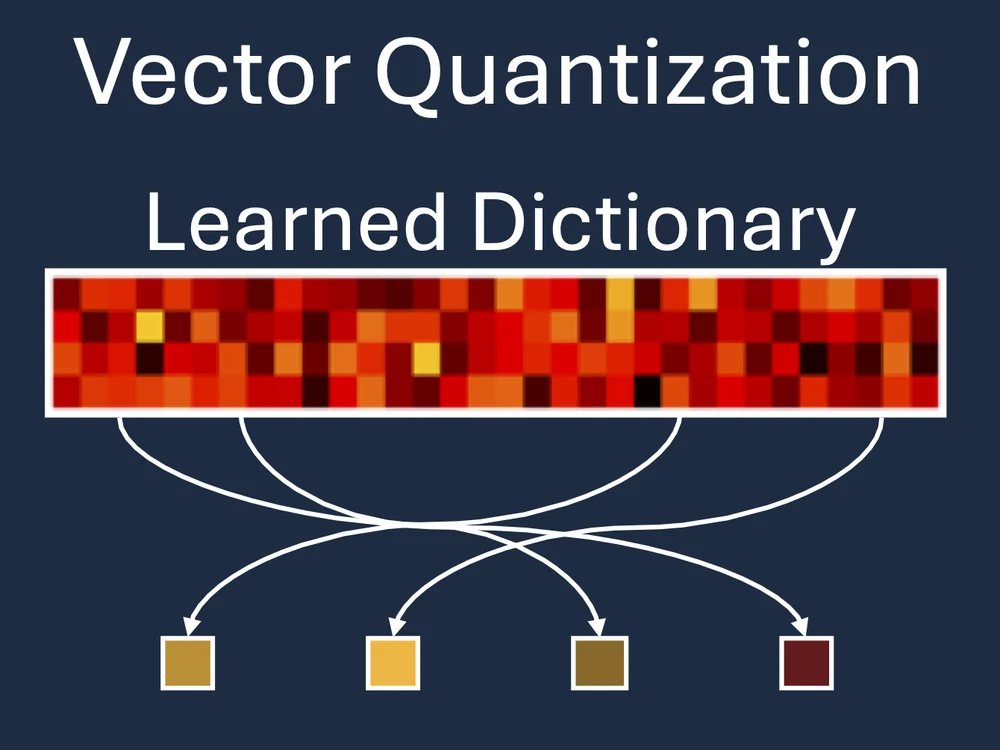 Vector-Quantized Soft Label Compression for Dataset Distillation